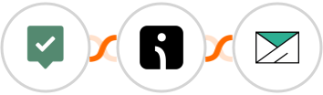 EasyPractice + Omnisend + SMTP Integration