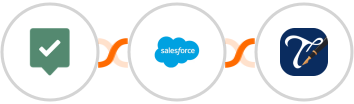 EasyPractice + Salesforce Marketing Cloud + Thankster Integration