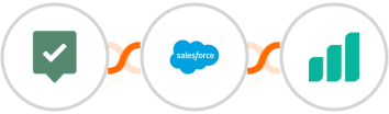 EasyPractice + Salesforce Marketing Cloud + Ultramsg Integration
