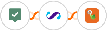 EasyPractice + Smoove + SMS Gateway Hub Integration