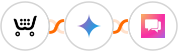 Ecwid + Gemini AI + ClickSend SMS Integration