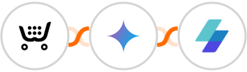 Ecwid + Gemini AI + MailerSend Integration