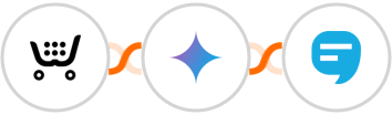 Ecwid + Gemini AI + SimpleTexting Integration