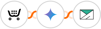 Ecwid + Gemini AI + SMTP Integration