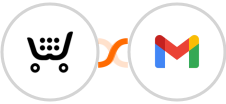 Ecwid + Gmail Integration
