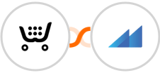 Ecwid + Metroleads Integration