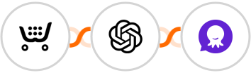 Ecwid + OpenAI (GPT-3 & DALL·E) + PulpoChat Integration