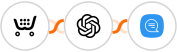 Ecwid + OpenAI (GPT-3 & DALL·E) + Wassenger Integration
