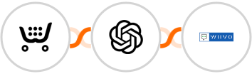 Ecwid + OpenAI (GPT-3 & DALL·E) + WIIVO Integration