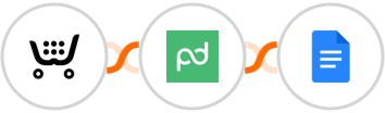Ecwid + PandaDoc + Google Docs Integration