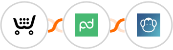 Ecwid + PandaDoc + PDFMonkey Integration