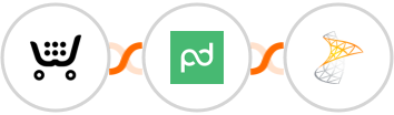 Ecwid + PandaDoc + Sharepoint Integration