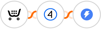 Ecwid + Shift4Shop (3dcart) + Instantly Integration