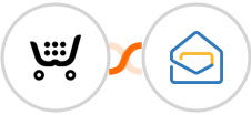 Ecwid + Zoho Mail Integration