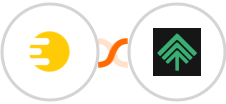 Eduzz + Bumpups Integration