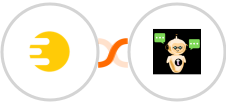 Eduzz + Chatsistant Integration