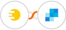 Eduzz + SendGrid Integration
