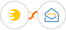 Eduzz + Zoho Mail Integration