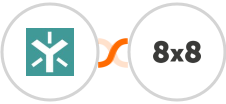Egnyte + 8x8 Integration