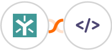 Egnyte + Authkey Integration