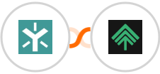 Egnyte + Bumpups Integration