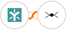 Egnyte + DroneBundle Integration