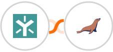 Egnyte + MariaDB Integration