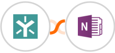 Egnyte + OneNote Integration