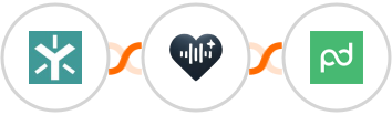 Egnyte + Speak AI + PandaDoc Integration