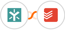 Egnyte + Todoist Integration