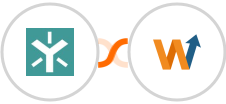 Egnyte + WoopSocial Integration