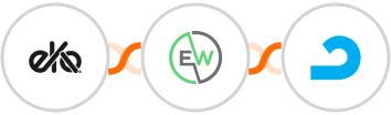 Eko + EverWebinar + AdRoll Integration