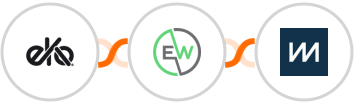 Eko + EverWebinar + ChartMogul Integration