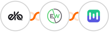 Eko + EverWebinar + Mailmodo Integration