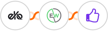 Eko + EverWebinar + ProveSource Integration