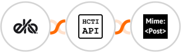 Eko + HTML/CSS to Image + MimePost Integration