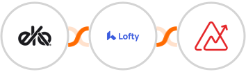 Eko + Lofty + Zoho Analytics Integration