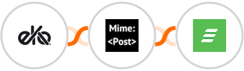 Eko + MimePost + Acadle Integration