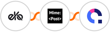 Eko + MimePost + Coassemble Integration
