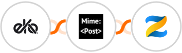 Eko + MimePost + Zenler Integration
