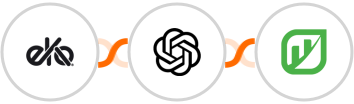 Eko + OpenAI (GPT-3 & DALL·E) + Rentvine Integration