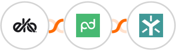 Eko + PandaDoc + Egnyte Integration