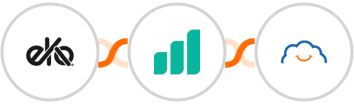 Eko + Ultramsg + TalentLMS Integration