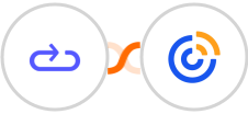 Elastic Email + Constant Contacts Integration