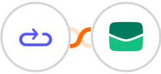 Elastic Email + Email It Integration