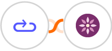 Elastic Email + EmailFig Integration