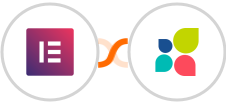 Elementor Forms + Act-On Integration