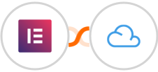 Elementor Forms + Agile CRM Integration