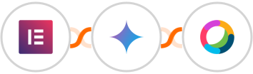Elementor Forms + Gemini AI + Cisco Webex (Teams) Integration