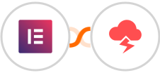 Elementor Forms + Jitbit Helpdesk Integration